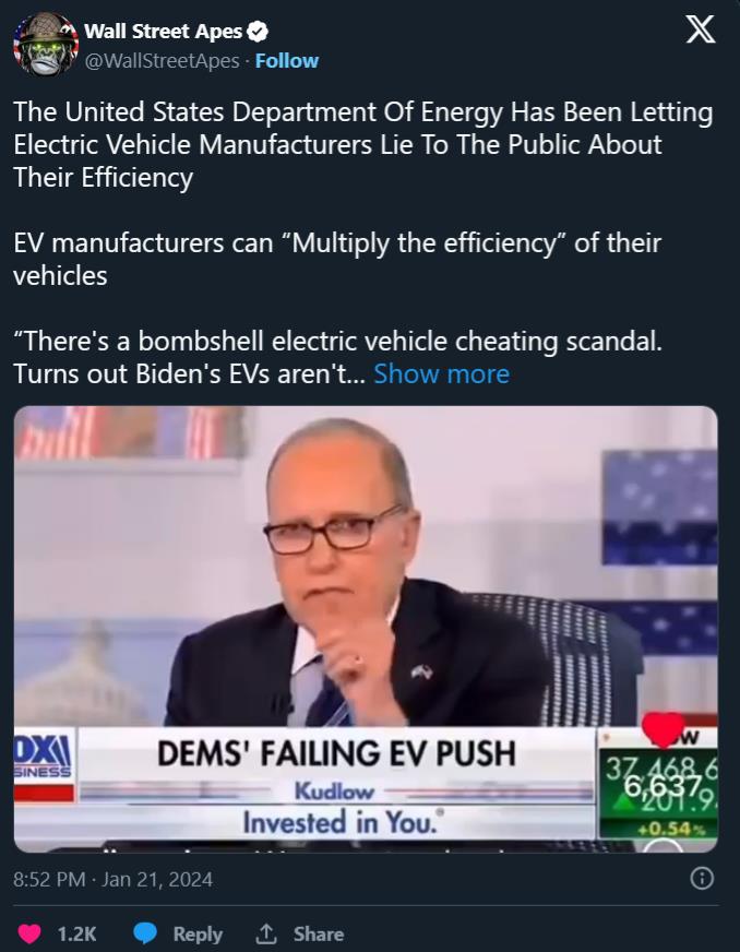 The Hidden Truth Behind Electric Vehicle Efficiency Claims: Government and Corporate LIES Inflate “Efficiency” by Over 600%?